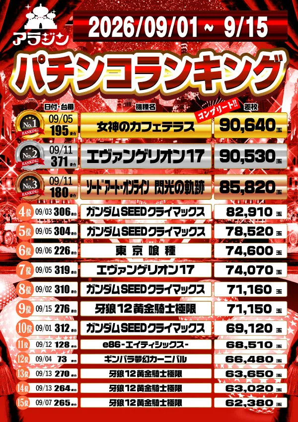 新宿アラジンの最新情報画像