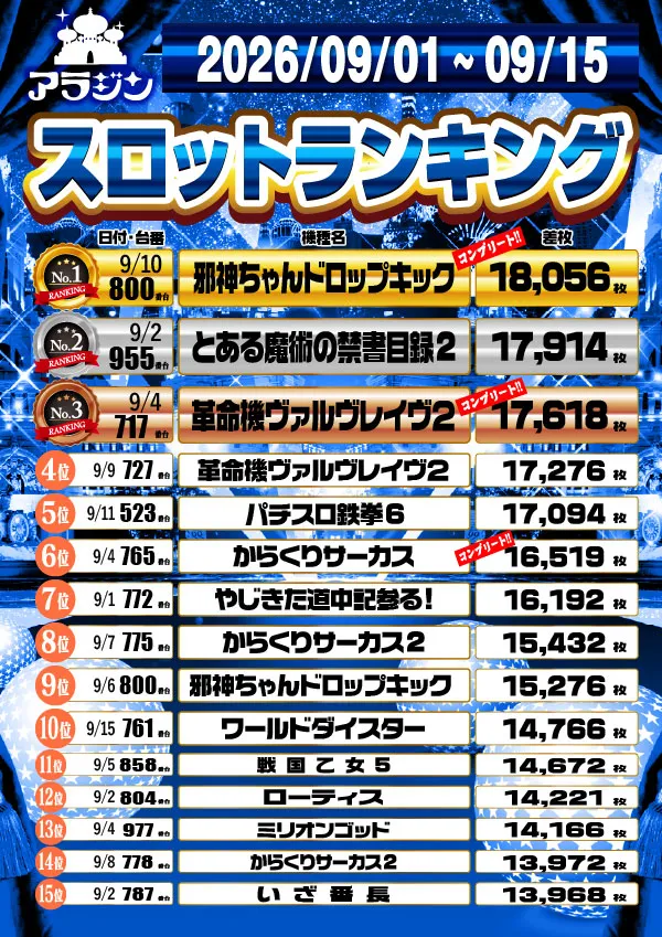 新宿アラジンの最新情報画像