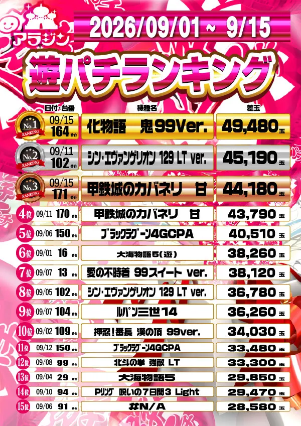 新宿アラジンの最新情報画像