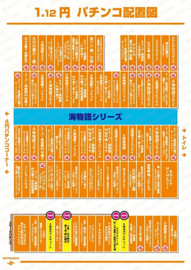 PREMIERE+LAB枚方店　本館2階の最新情報画像