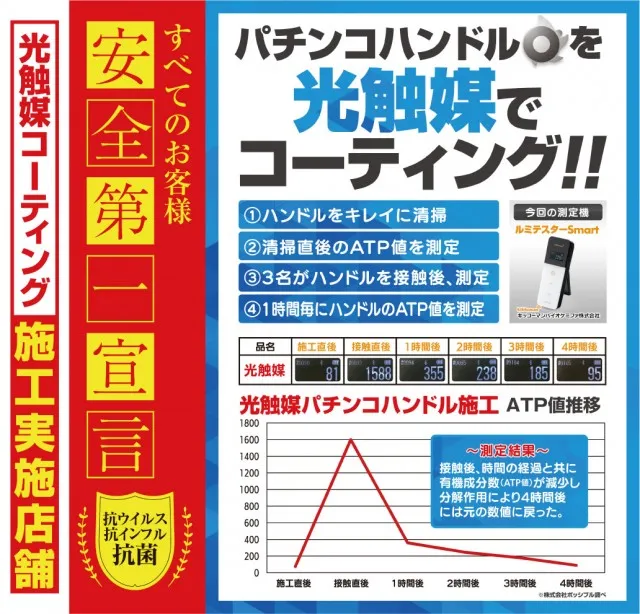 SOCIO西店･WESTSIDEの最新情報画像