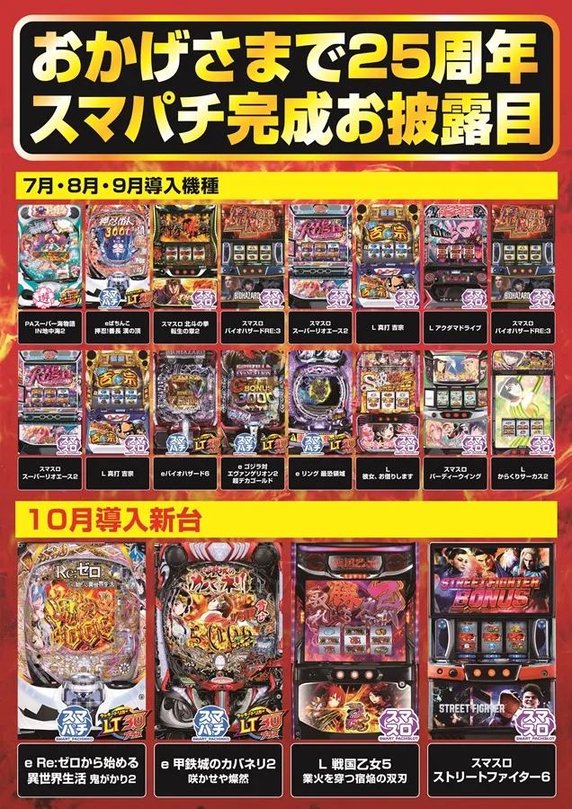 Wizzの最新情報画像