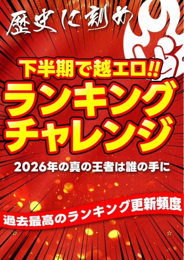 Wizzの最新情報画像