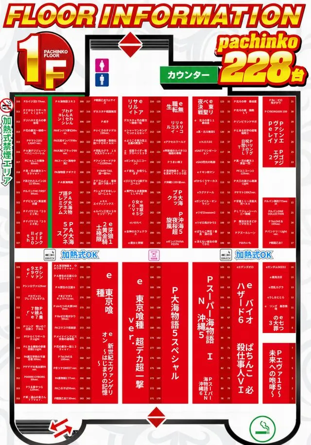 パーラースーパーセブン西八王子店の最新情報画像