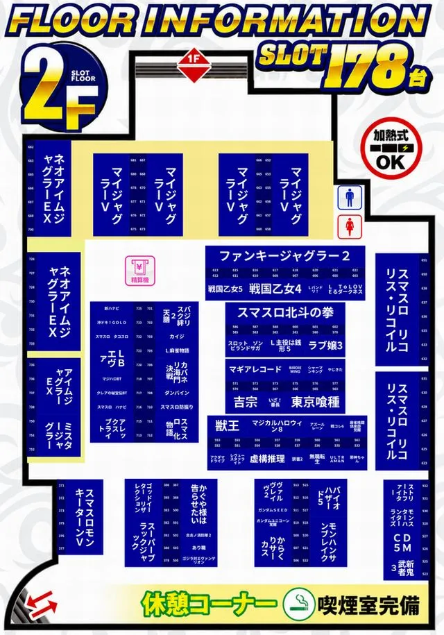 パーラースーパーセブン西八王子店の最新情報画像