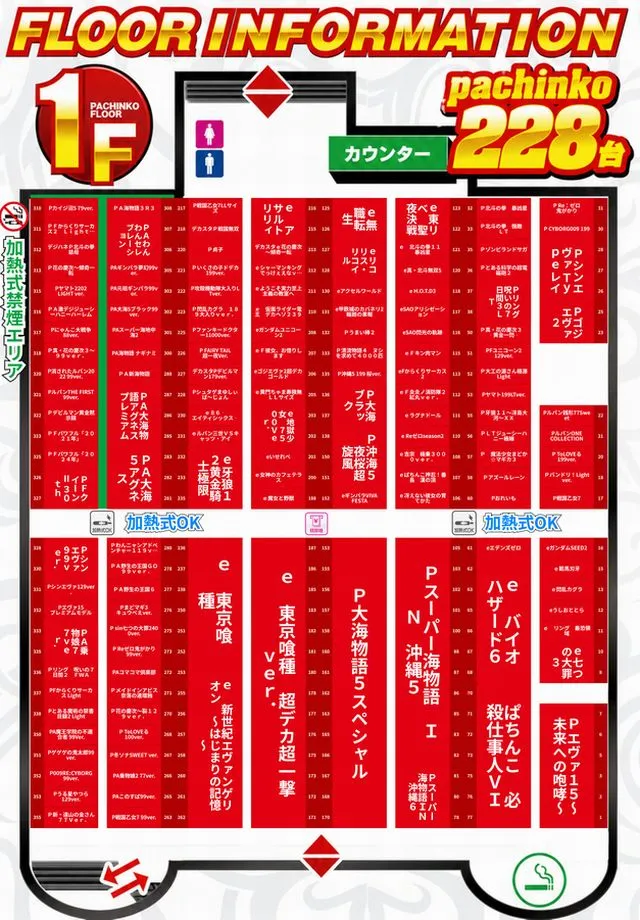 パーラースーパーセブン西八王子店の最新情報画像