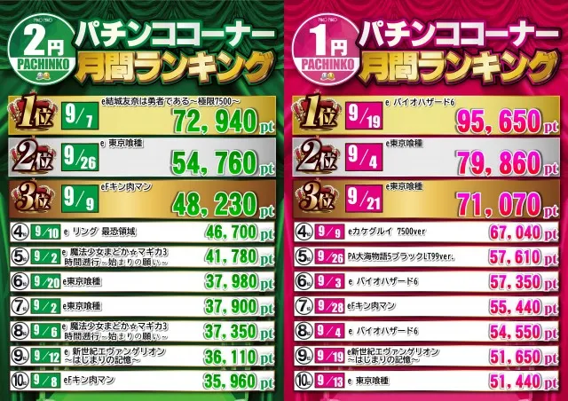 ニコニコ寝屋川南インター店の最新情報画像