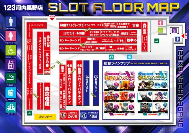 １２３河内長野店の最新情報画像