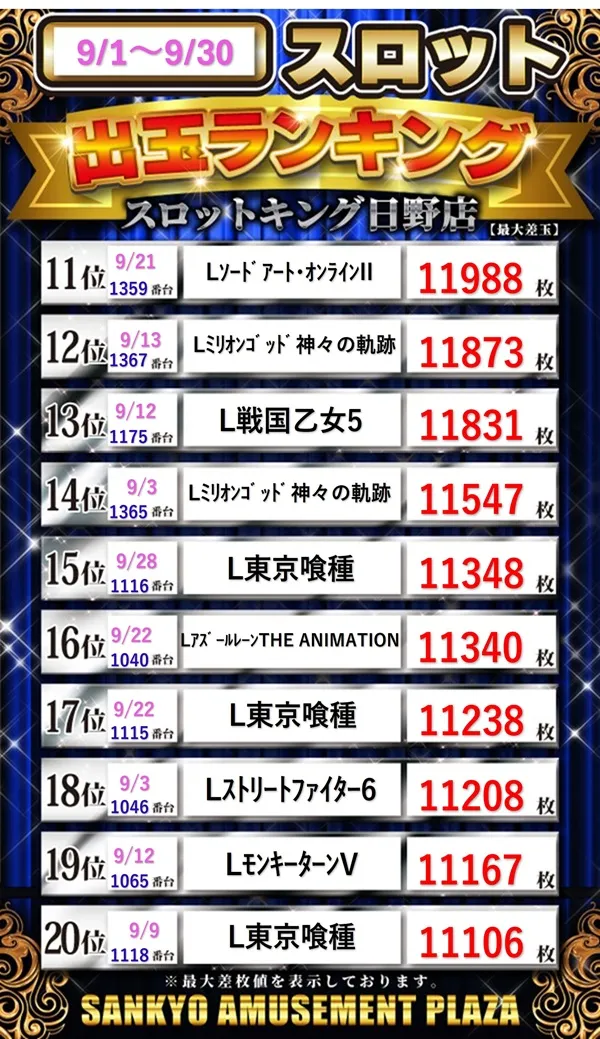 SAP日野の最新情報画像