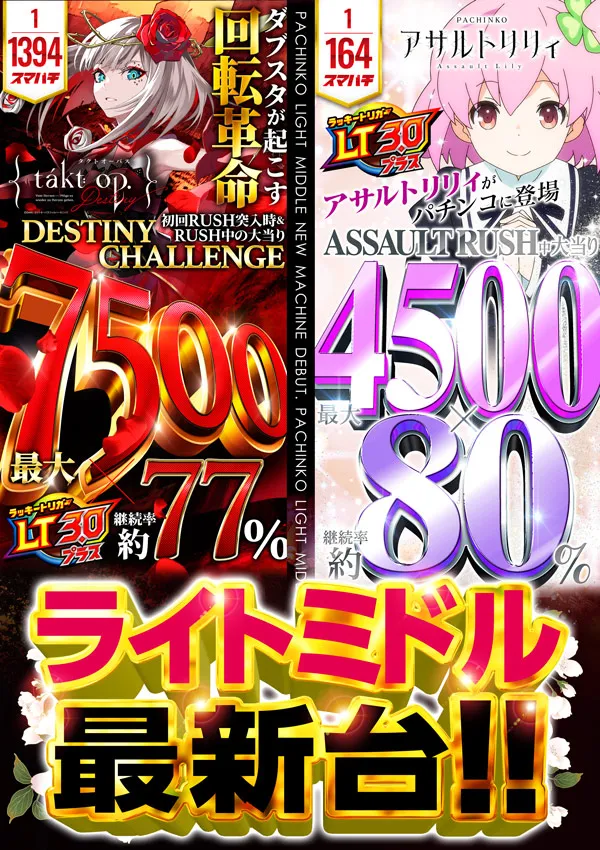 マザーブロスの最新情報画像