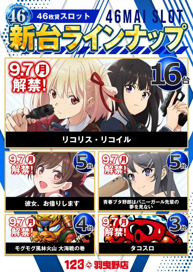 １２３＋Ｎ羽曳野店の最新情報画像
