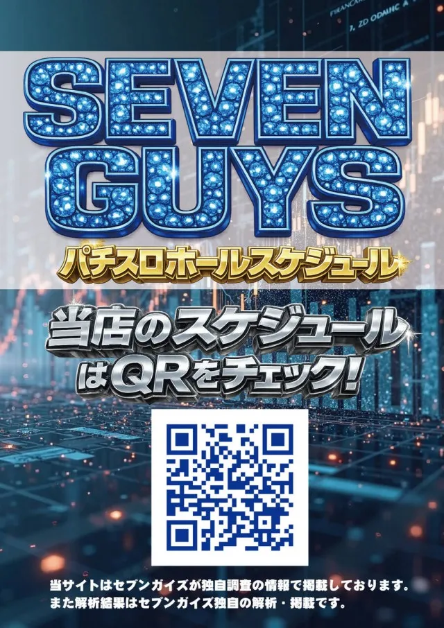123+N羽曳野店の最新情報画像