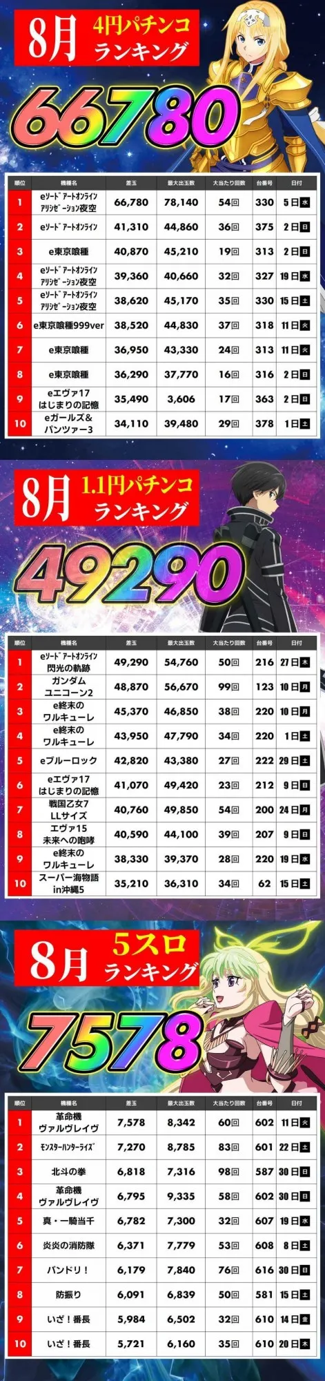 アッシュ東大阪＆LOVE　SLOT　&rdquo;H&rdquo;の最新情報画像