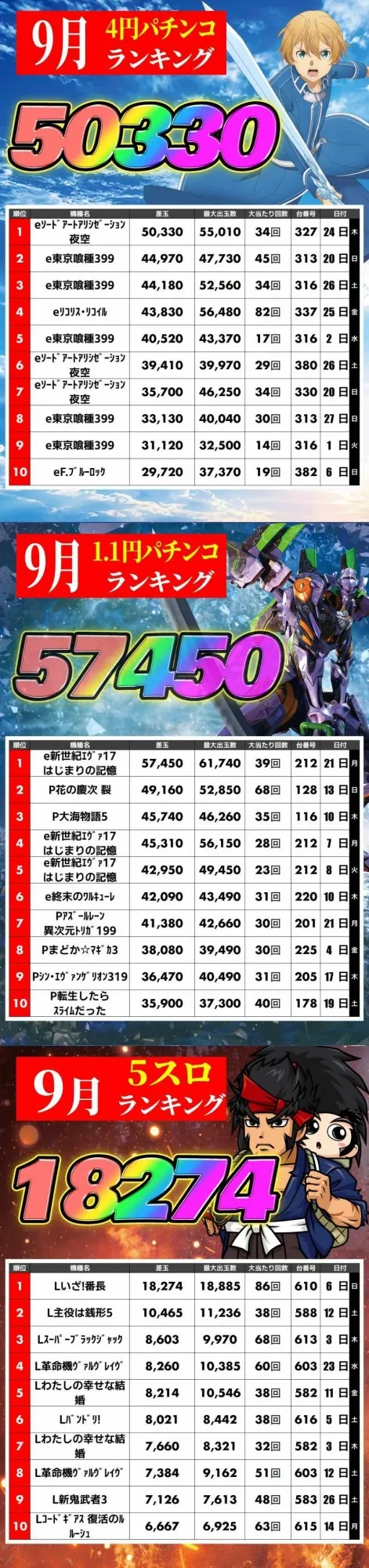 アッシュ東大阪＆LOVE　SLOT　&rdquo;H&rdquo;の最新情報画像