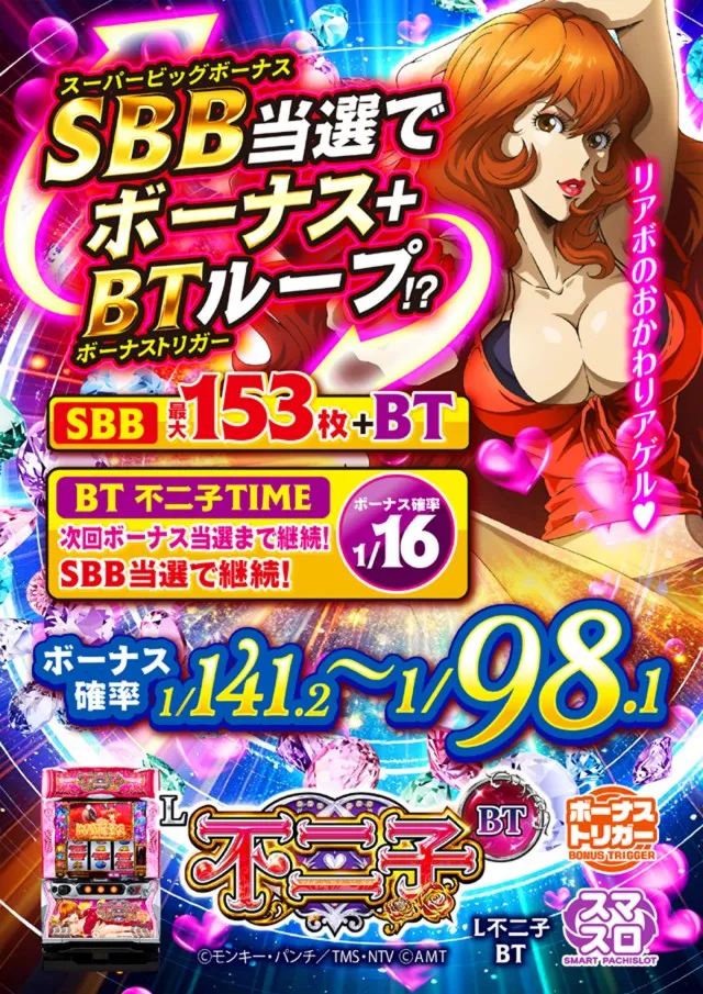 PSAヴィクトリースロット館の最新情報画像