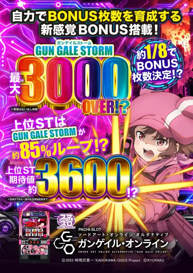 PSAヴィクトリースロット館の最新情報画像
