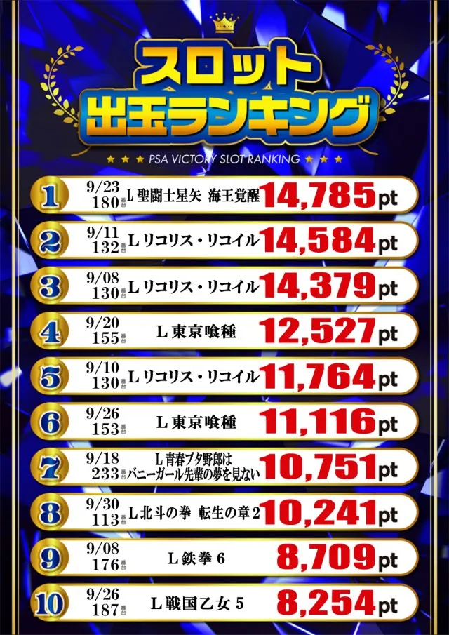 PSAヴィクトリースロット館の最新情報画像