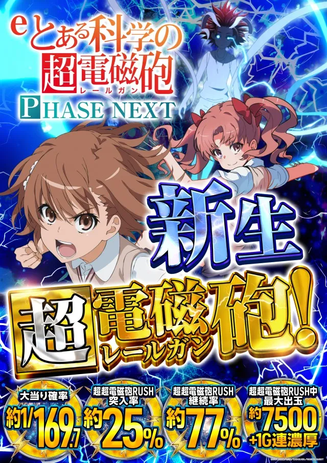 ロトプレーヤー垂水店の最新情報画像