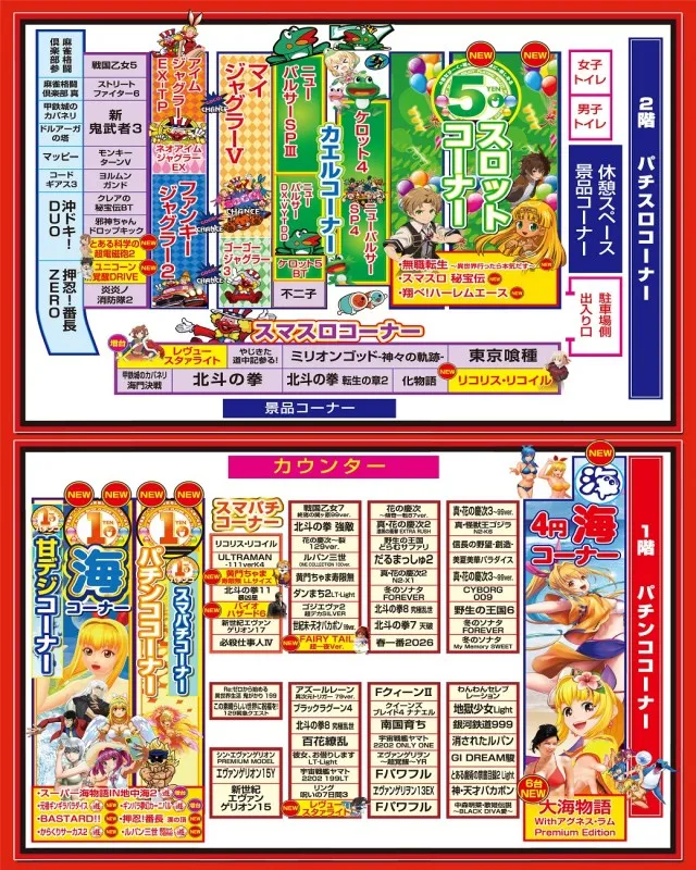 チャンピオン Ⅰの最新情報画像