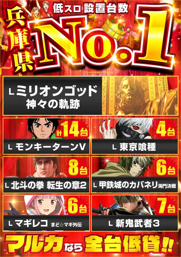マルカ伊川谷店の最新情報画像
