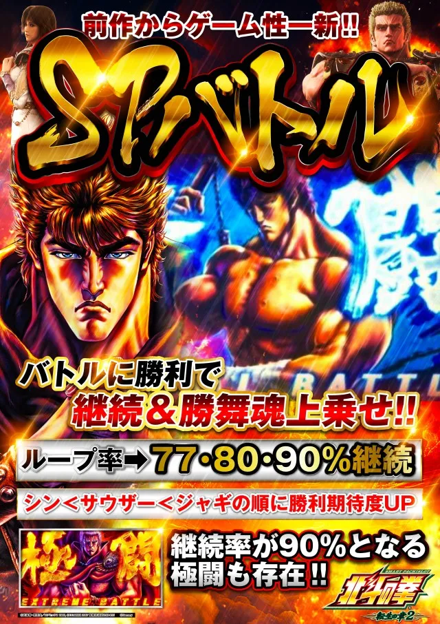 スロパラⅢの最新情報画像