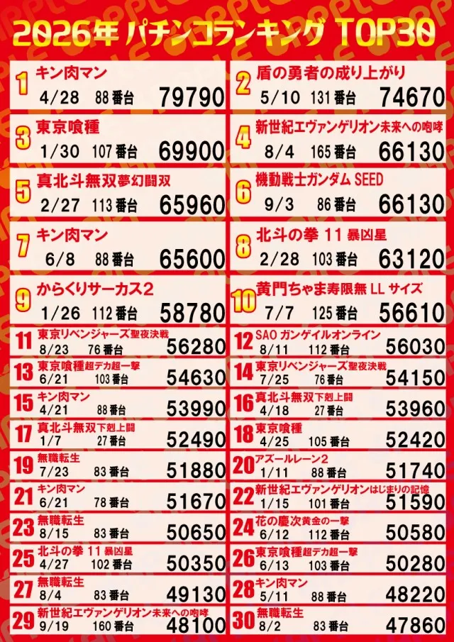 アップルの最新情報画像