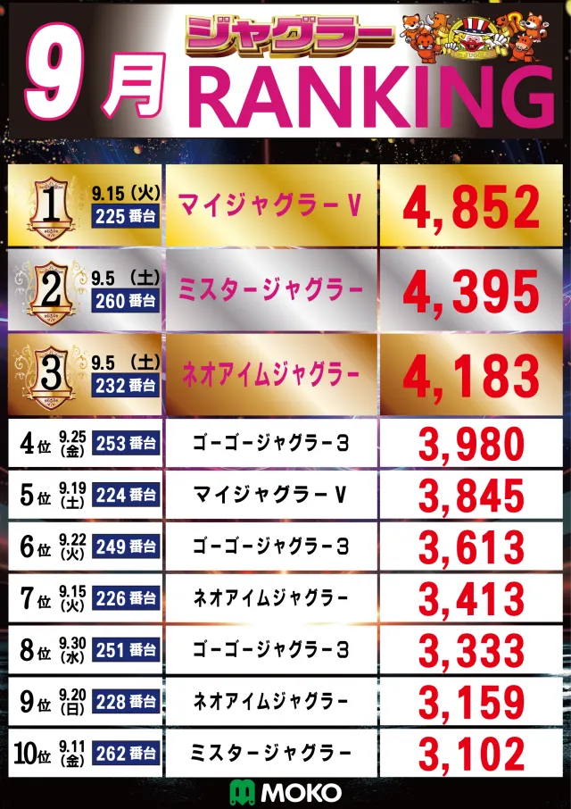 MOKOの最新情報画像