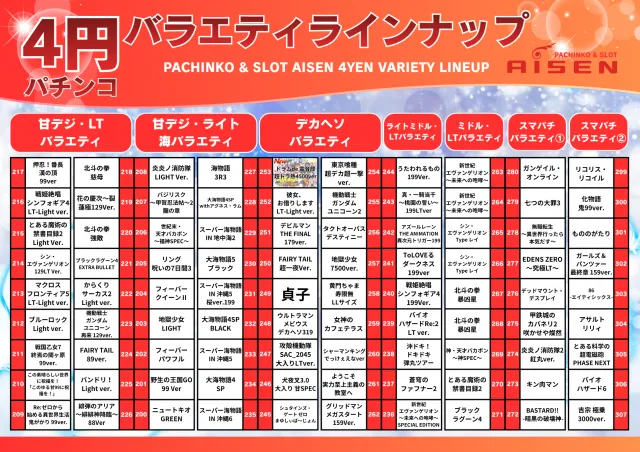 AISENの最新情報画像