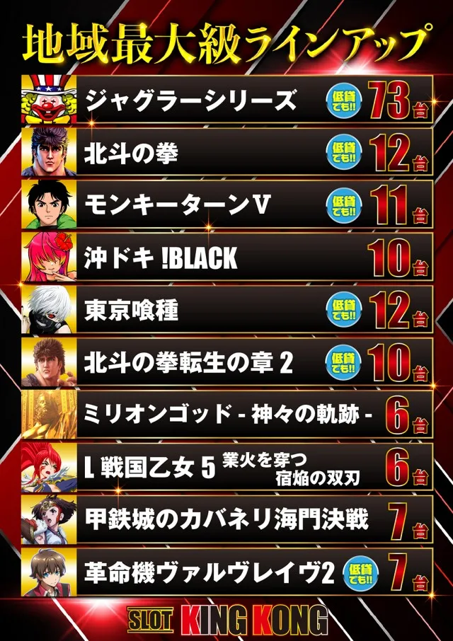 キングコングの最新情報画像