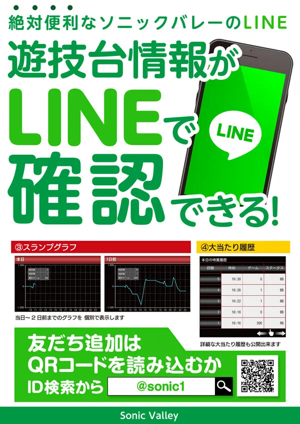 ソニックバレー1の最新情報画像