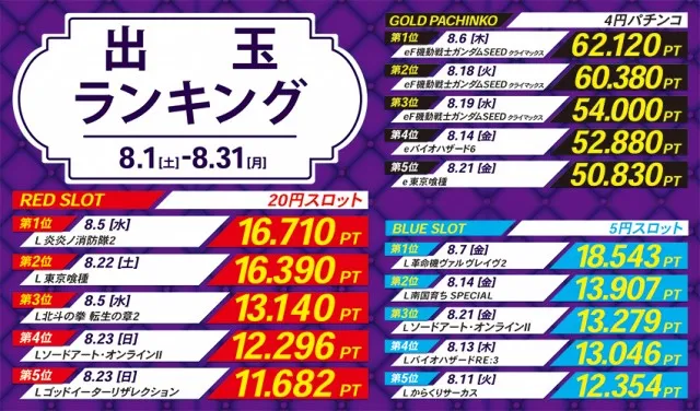 5カラット小野店の最新情報画像