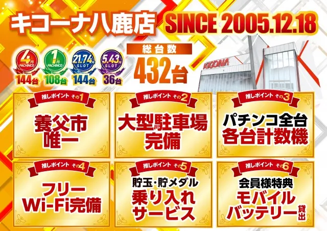 キコーナ八鹿店の最新情報画像