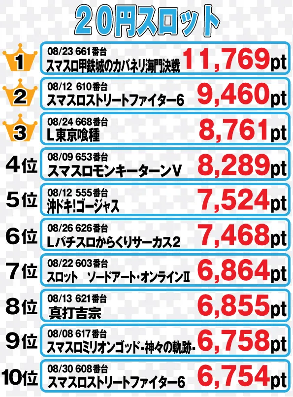 社スイスの最新情報画像