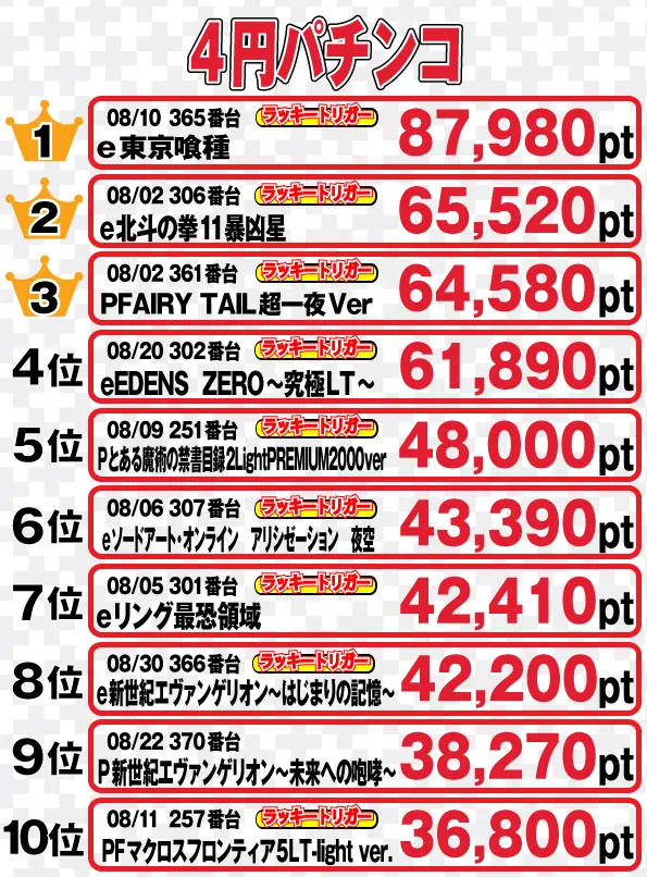 社スイスの最新情報画像