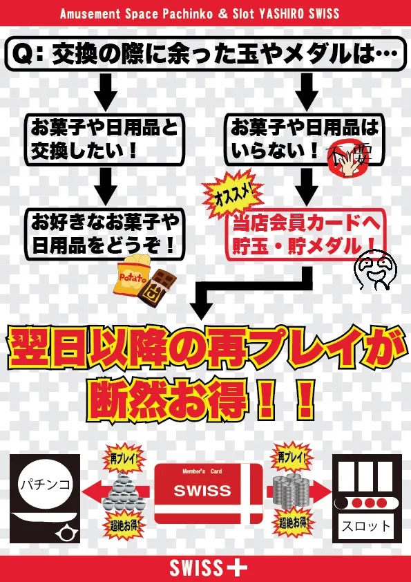 社スイスの最新情報画像