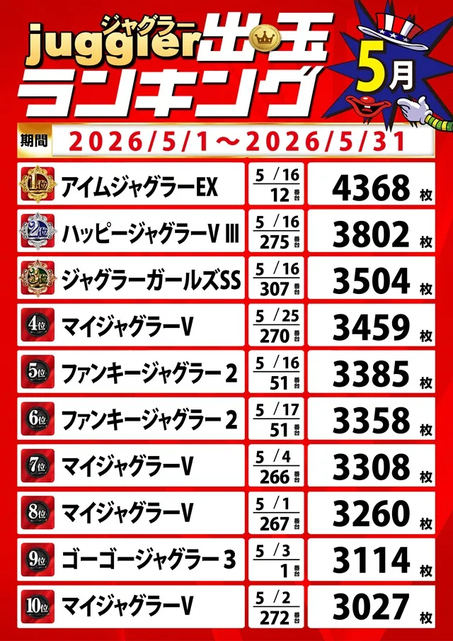 ランドマークたつのの最新情報画像