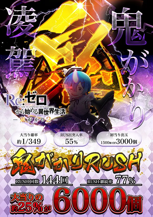 パーラー花・花の最新情報画像