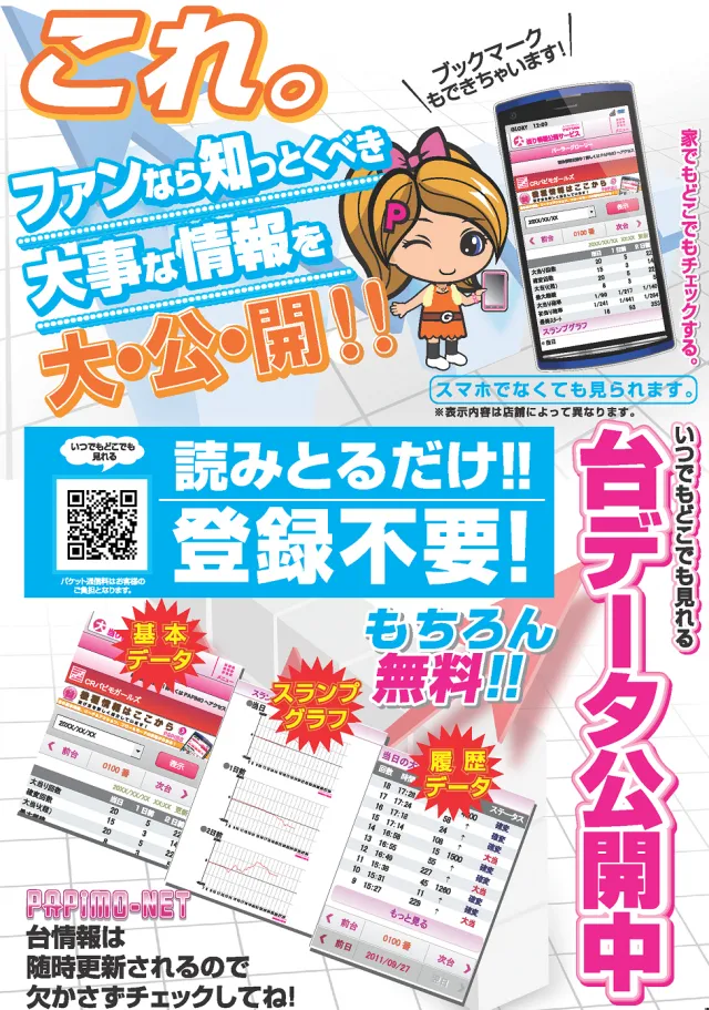 ディーズクラブ燕三条の最新情報画像