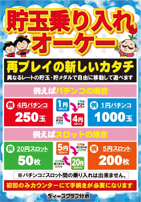 ディーズクラブ分水の最新情報画像