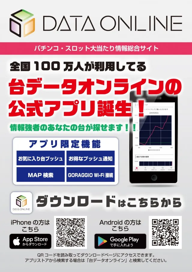 ディーズクラブ五泉の最新情報画像
