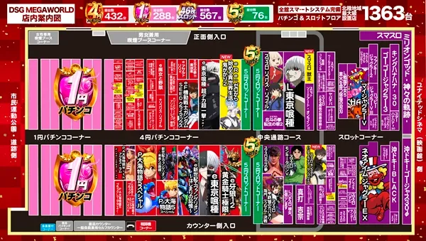 DSG MEGA WORLDの最新情報画像