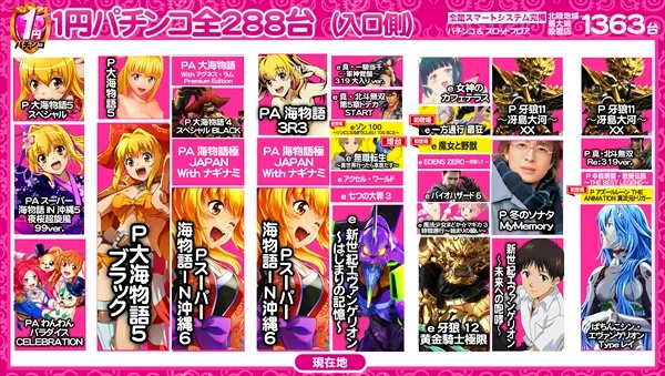 DSG MEGA WORLDの最新情報画像