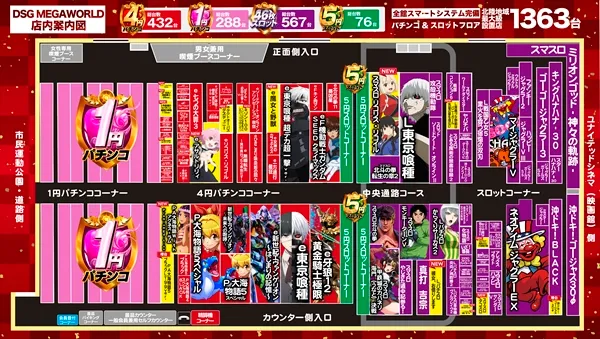 DSG MEGA WORLDの最新情報画像