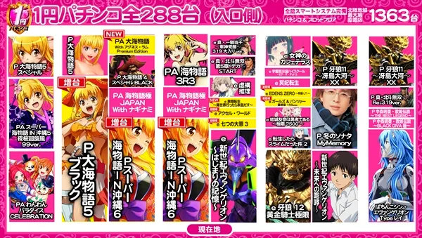 DSG MEGA WORLDの最新情報画像