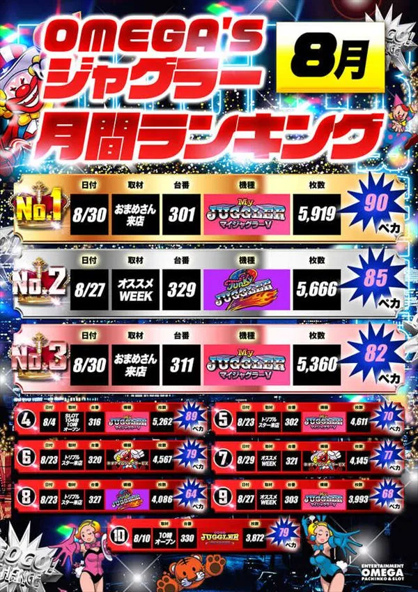 エンターテイメントオメガ野々市ホワイトバードの最新情報画像