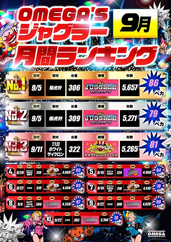 エンターテイメントオメガ野々市ホワイトバードの最新情報画像