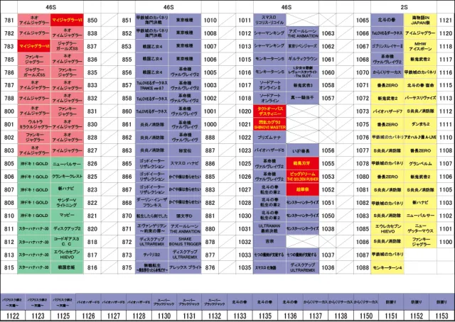 クァトロブーム鹿島の最新情報画像