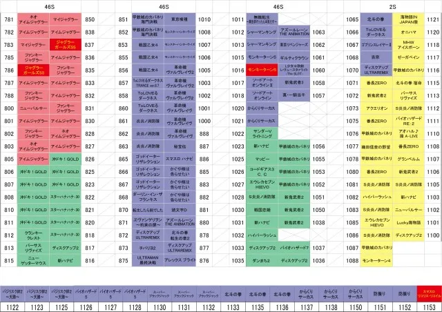 クァトロブーム鹿島の最新情報画像