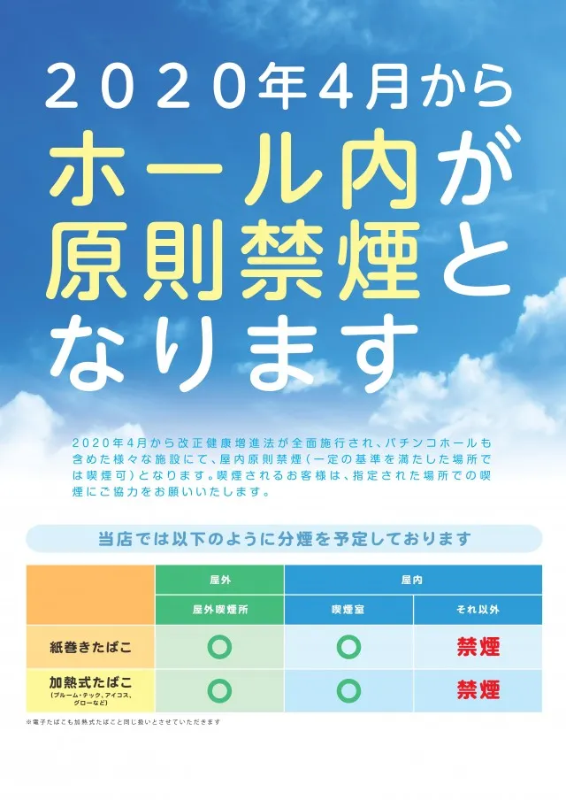 ヤマトⅡの最新情報画像