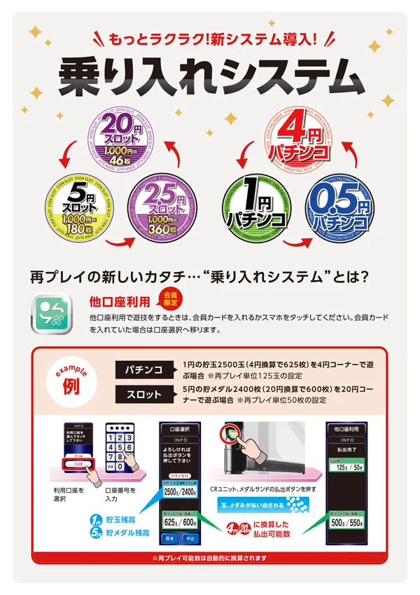 ノースランド山室店の最新情報画像